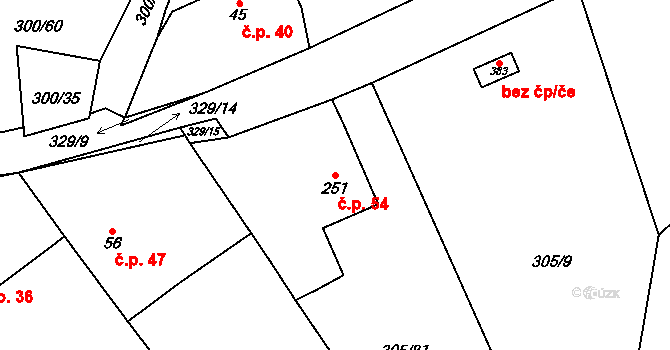 Račice 54 na parcele st. 251 v KÚ Račice nad Berounkou, Katastrální mapa