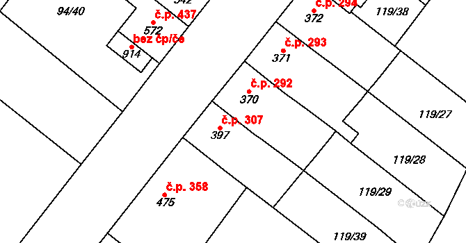 Košťany 307 na parcele st. 397 v KÚ Košťany, Katastrální mapa