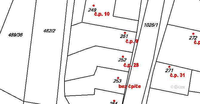 Zámostí 28, Rožďalovice na parcele st. 252 v KÚ Zámostí u Rožďalovic, Katastrální mapa